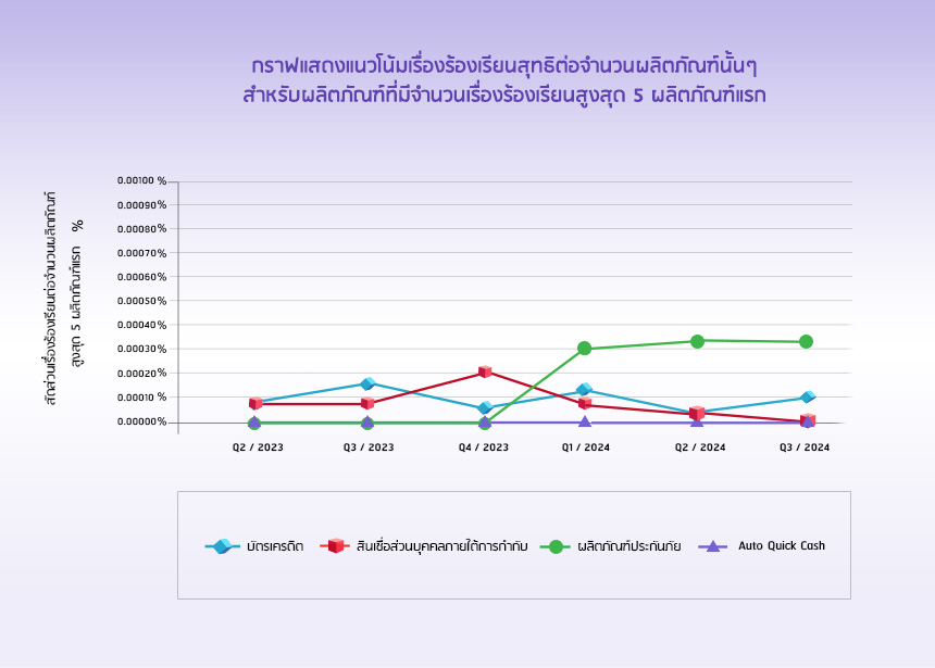 Graph_q2_2024.jpg